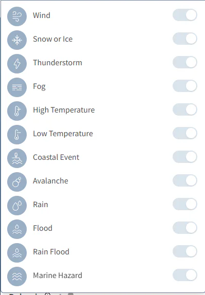 Výstrahy v rámci systému Meteoalarm jsou děleny na výše uvedené hazardy
