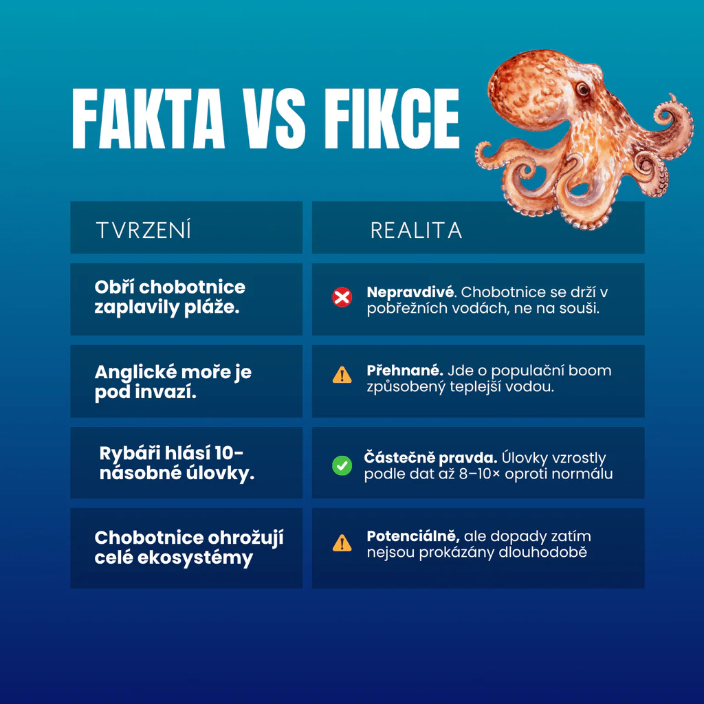 Miminka a děti (3)