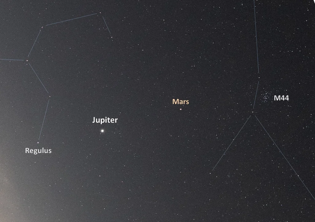 Poloha Marsu, Jupiteru a hvězdy Regulus na přelomu října a listopadu 2026