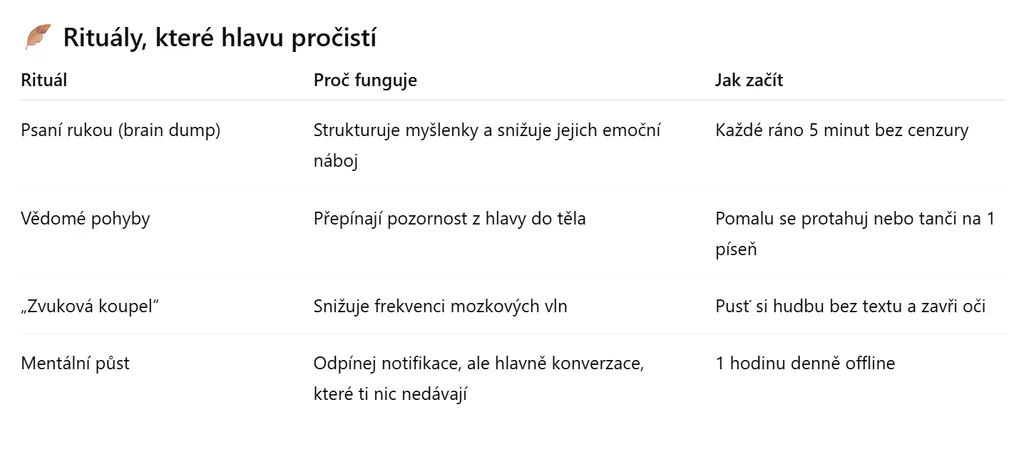 Snímka obrazovky 2025-11-02 222146