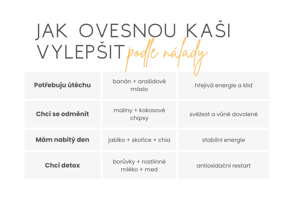 kombinace pro ovesnou kaši