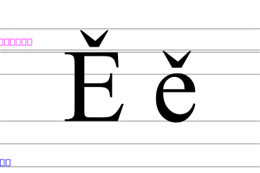 Kvíz: Psaní ě po souhláskách v náročných slovech. Tady se láme rozdíl mezi jistotou a nejistotou