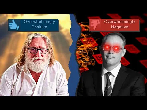 Video k článku ZDE