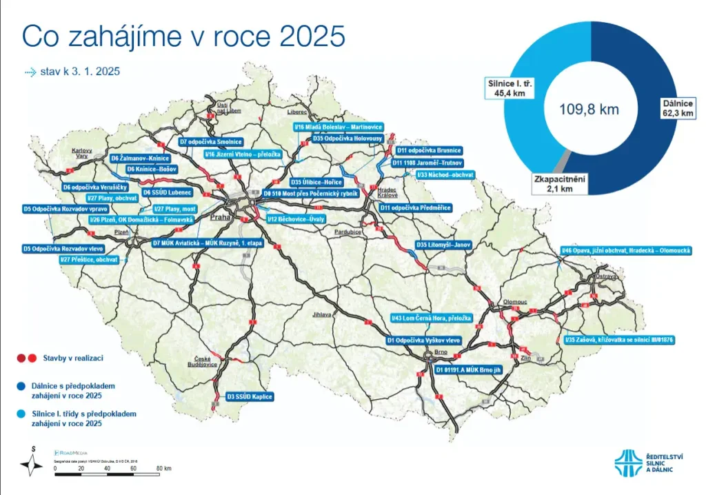 Jaké dálnice se staví a které se otevírají?