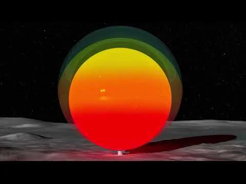 Video k článku ZDE