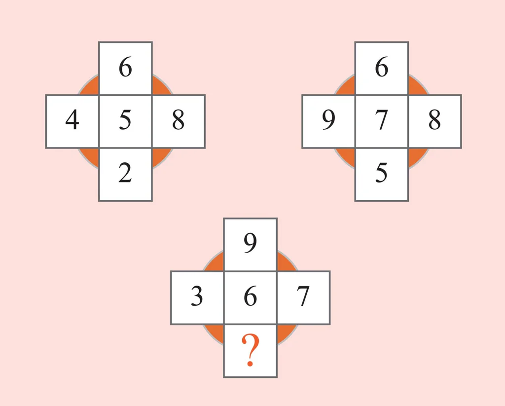 Odhalte skryté číslo.