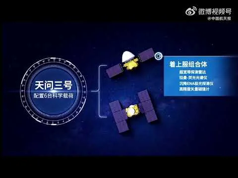 Video k článku ZDE