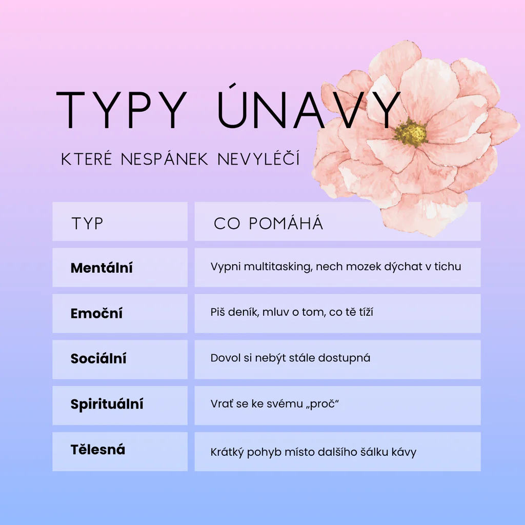 tyoy-unavy