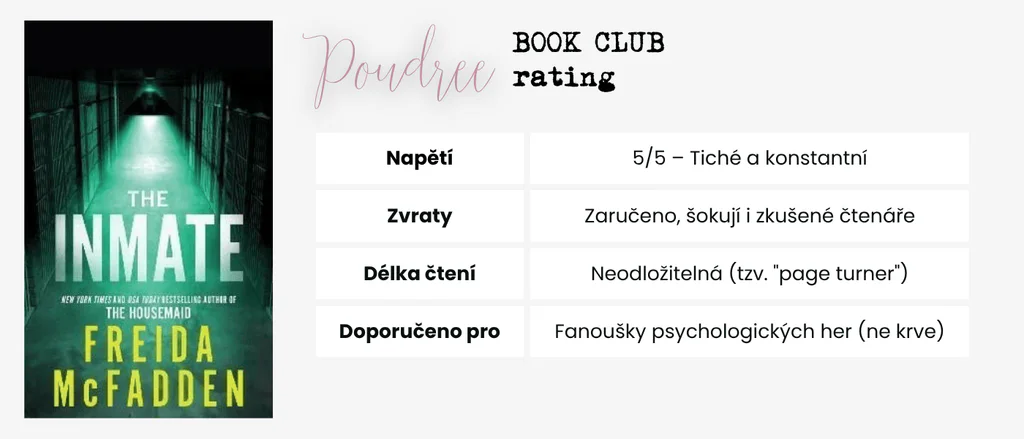 Poudree book club rating