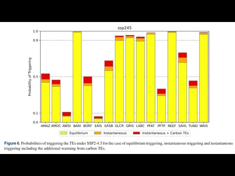 Video k článku ZDE