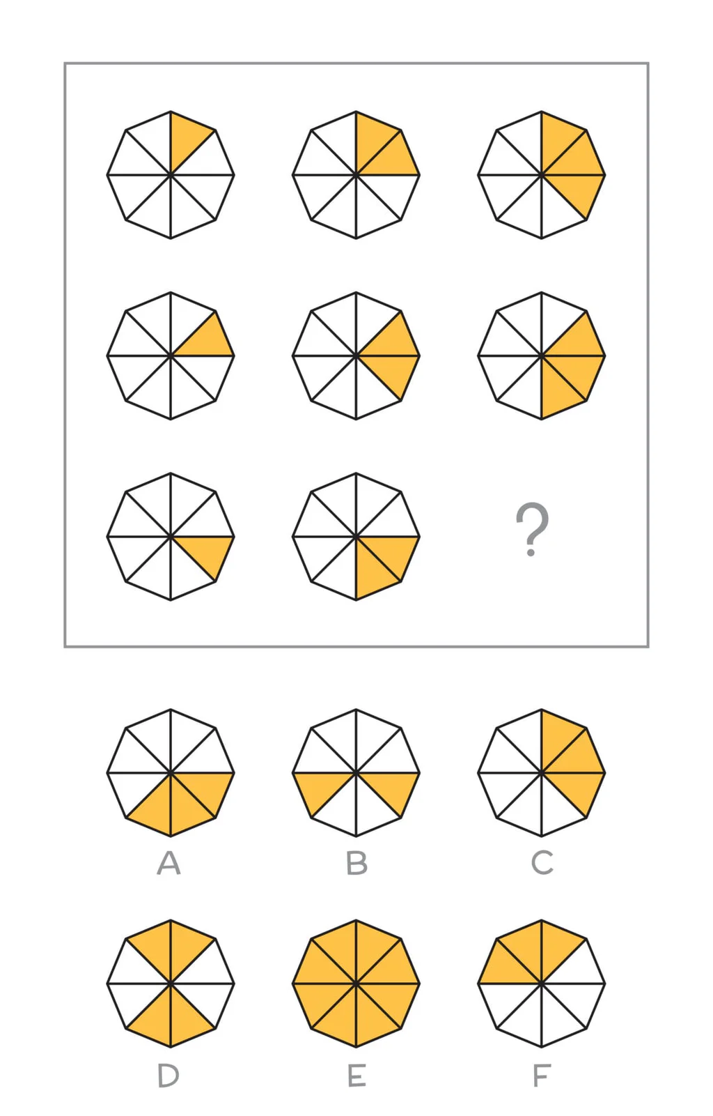 Vyberte správný obrazec.