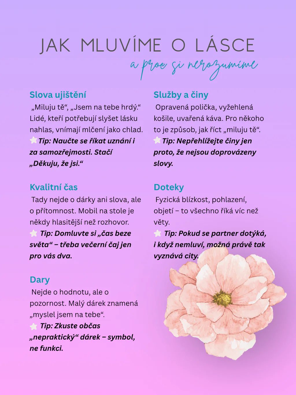 infobox_jazyky lasky