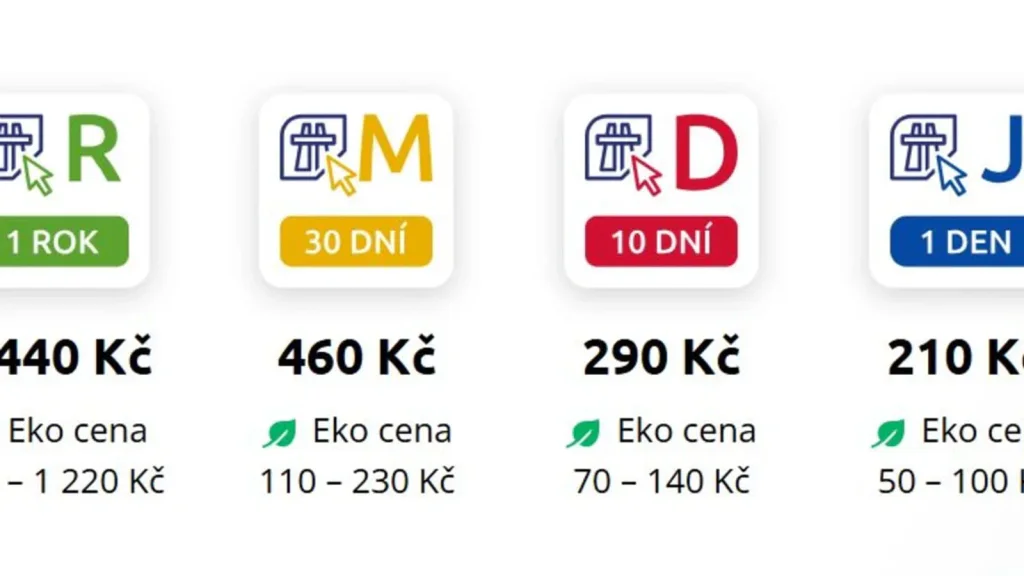 Řidiči se bouří: dálniční známky v roce 2026 zdraží víc, než kdo čekal. Známe přesné částky.